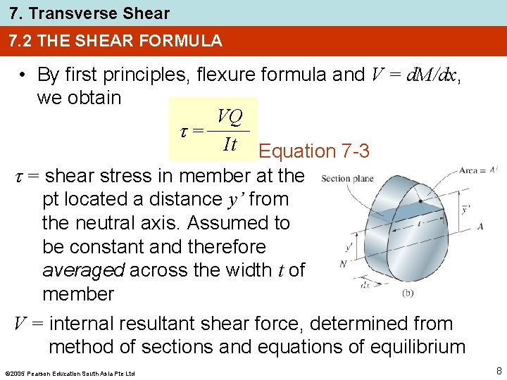 7. Transverse Shear 7. 2 THE SHEAR FORMULA • By first principles, flexure formula 7. Transverse Shear 7. 2 THE SHEAR FORMULA • By first principles, flexure formula