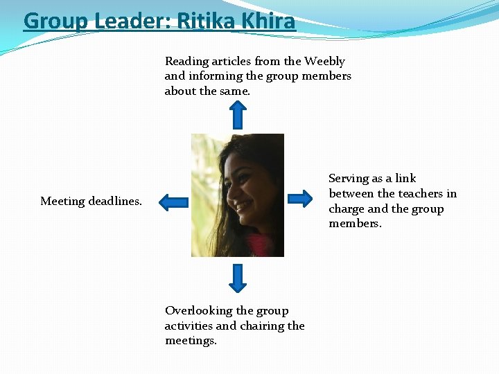 Group Leader: Ritika Khira Reading articles from the Weebly and informing the group members