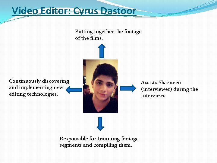 Video Editor: Cyrus Dastoor Putting together the footage of the films. Continuously discovering and