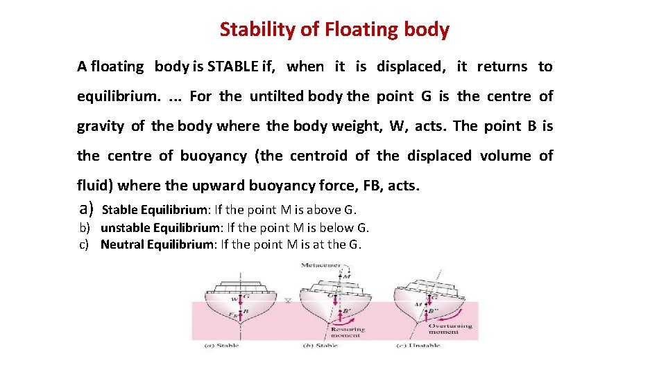 Stability of Floating body A floating body is STABLE if, when it is displaced, Stability of Floating body A floating body is STABLE if, when it is displaced,