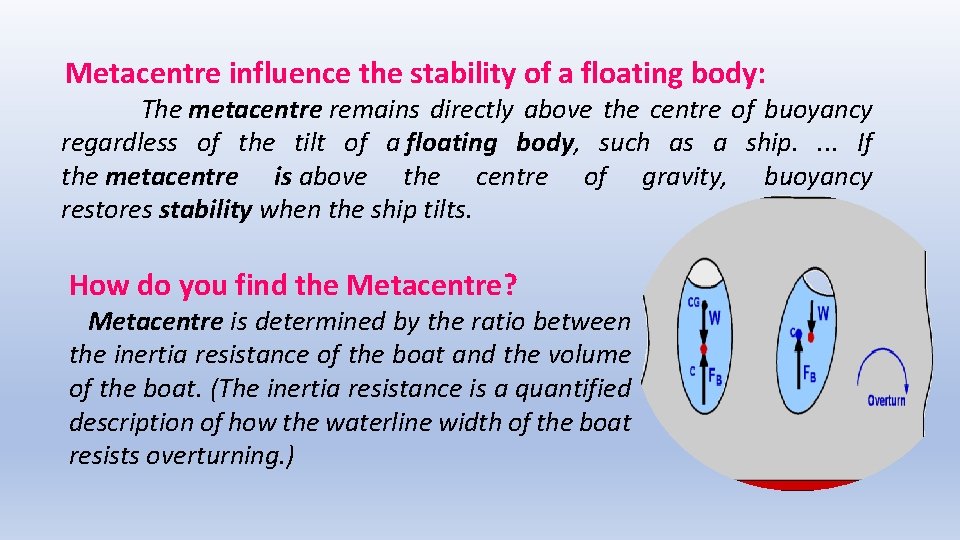 Metacentre influence the stability of a floating body: The metacentre remains directly above  Metacentre influence the stability of a floating body: The metacentre remains directly above