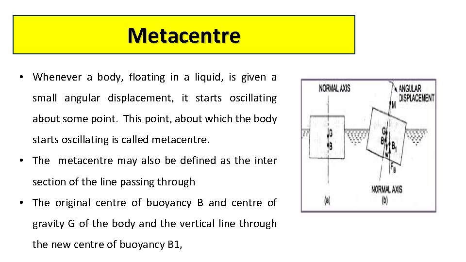Metacentre • Whenever a body, floating in a liquid, is given a small angular Metacentre • Whenever a body, floating in a liquid, is given a small angular