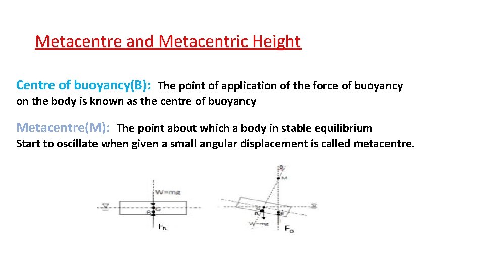 Metacentre and Metacentric Height Centre of buoyancy(B): The point of application of the force Metacentre and Metacentric Height Centre of buoyancy(B): The point of application of the force
