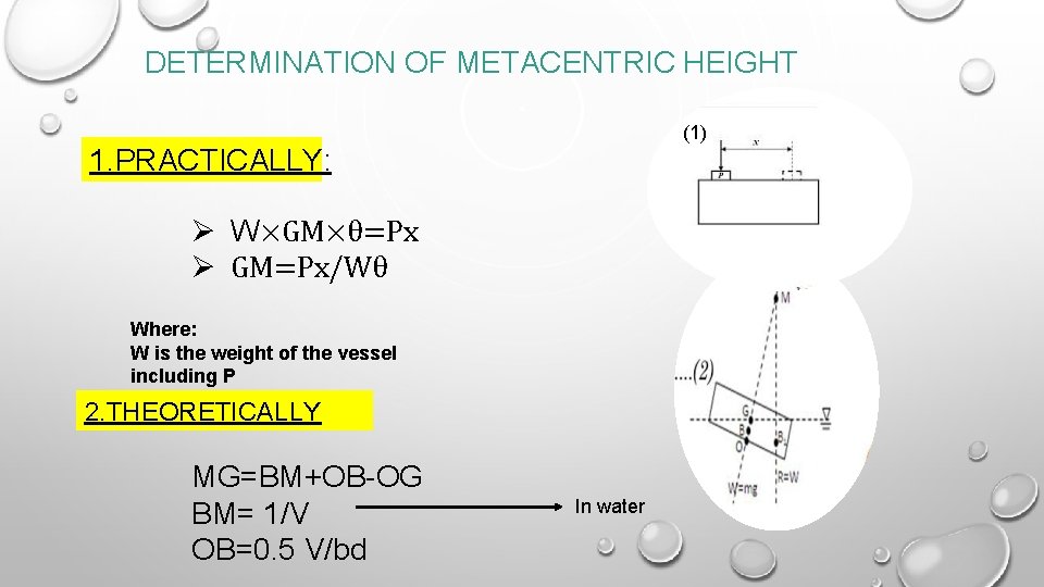 DETERMINATION OF METACENTRIC HEIGHT (1) 1. PRACTICALLY: Ø W×GM×θ=Px Ø GM=Px/Wθ Where: W is DETERMINATION OF METACENTRIC HEIGHT (1) 1. PRACTICALLY: Ø W×GM×θ=Px Ø GM=Px/Wθ Where: W is