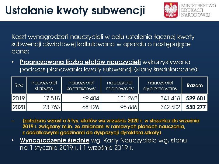 Ustalanie kwoty subwencji Koszt wynagrodzeń nauczycieli w celu ustalenia łącznej kwoty subwencji oświatowej kalkulowano