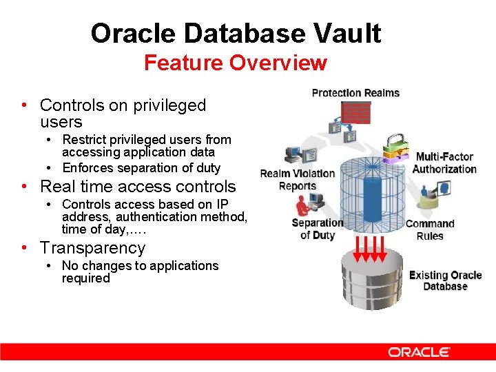 Oracle Database Vault Feature Overview • Controls on privileged users • Restrict privileged users