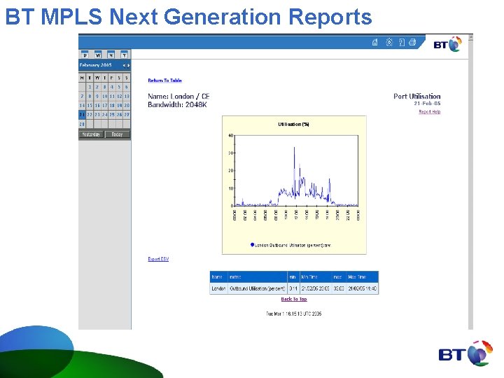 BT MPLS Next Generation Reports 