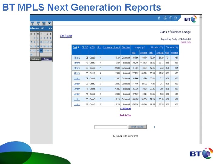 BT MPLS Next Generation Reports 