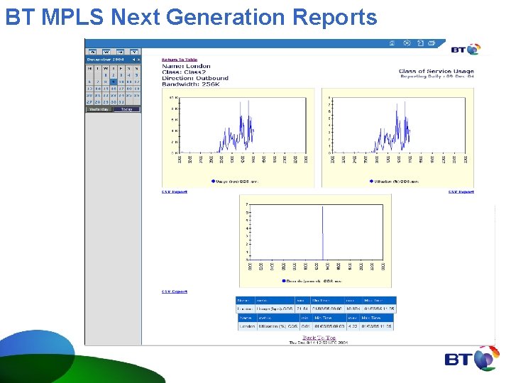 BT MPLS Next Generation Reports 
