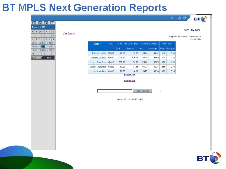 BT MPLS Next Generation Reports 