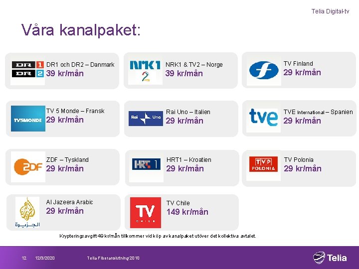 Telia Digital-tv Våra kanalpaket: NRK 1 & TV 2 – Norge 39 kr/mån 29