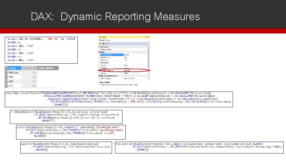 DAX: Dynamic Reporting Measures 