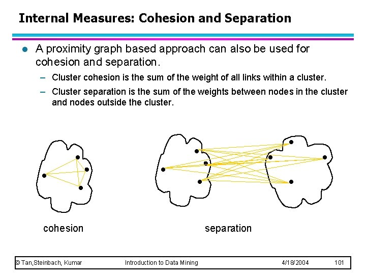 Internal Measures: Cohesion and Separation l A proximity graph based approach can also be