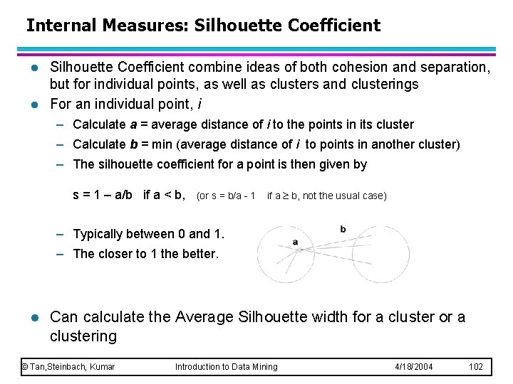 Internal Measures: Silhouette Coefficient l l Silhouette Coefficient combine ideas of both cohesion and Internal Measures: Silhouette Coefficient l l Silhouette Coefficient combine ideas of both cohesion and