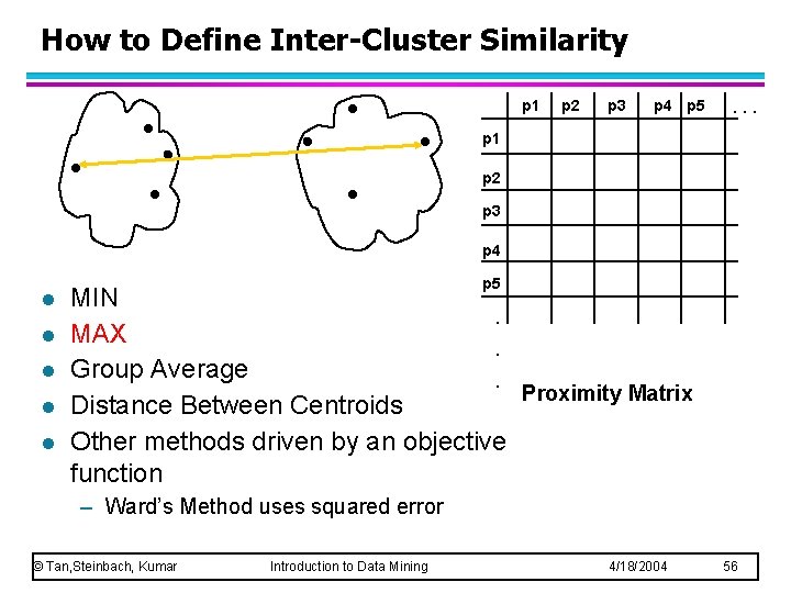 How to Define Inter-Cluster Similarity p 1 p 2 p 3 p 4 p How to Define Inter-Cluster Similarity p 1 p 2 p 3 p 4 p