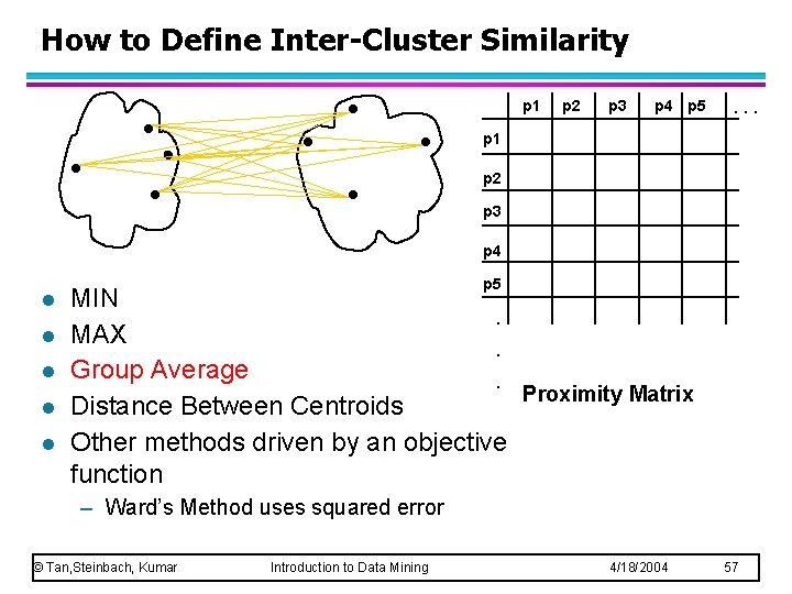 How to Define Inter-Cluster Similarity p 1 p 2 p 3 p 4 p How to Define Inter-Cluster Similarity p 1 p 2 p 3 p 4 p