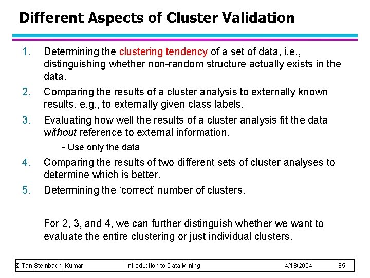 Different Aspects of Cluster Validation 1. Determining the clustering tendency of a set of
