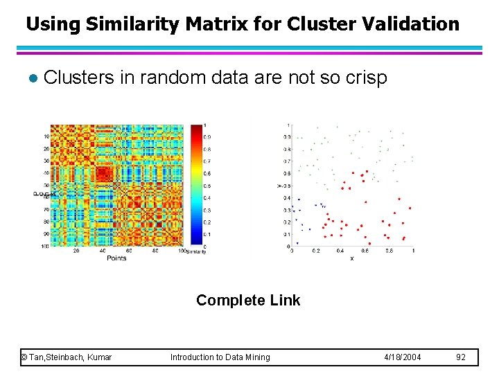 Using Similarity Matrix for Cluster Validation l Clusters in random data are not so