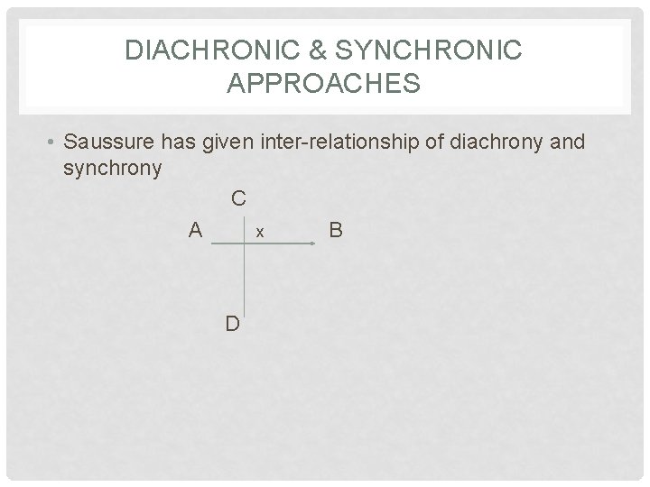 DIACHRONIC & SYNCHRONIC APPROACHES • Saussure has given inter-relationship of diachrony and synchrony C