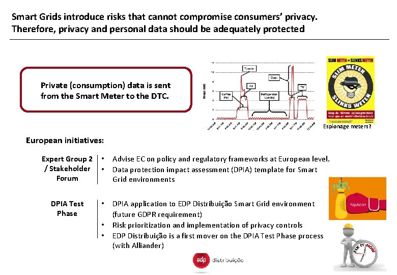 Smart Grids introduce risks that cannot compromise consumers’ privacy. Therefore, privacy and personal data