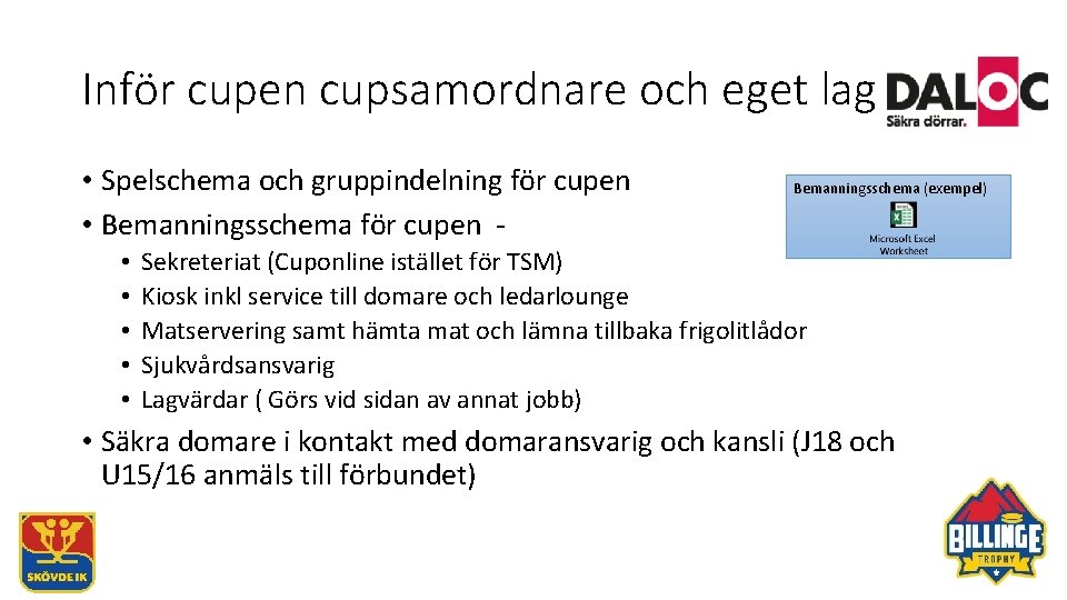 Inför cupen cupsamordnare och eget lag • Spelschema och gruppindelning för cupen • Bemanningsschema