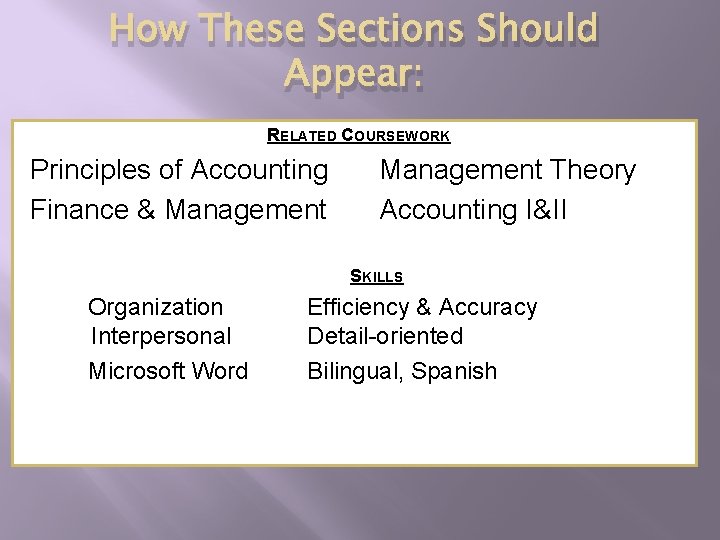 How These Sections Should Appear: RELATED COURSEWORK Principles of Accounting Finance & Management Theory