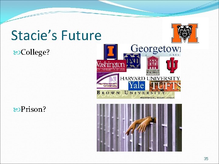 Stacie’s Future College? Prison? 35 