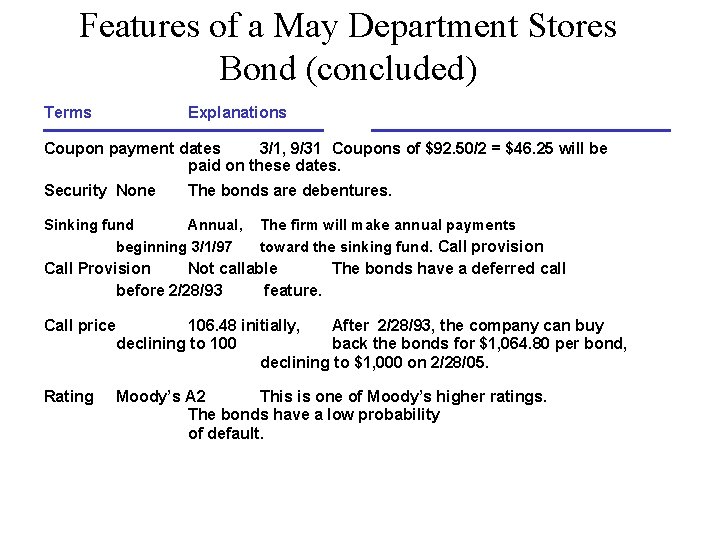 Features of a May Department Stores Bond (concluded) Terms Explanations Coupon payment dates 3/1,