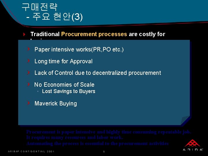 구매전략 - 주요 현안(3) 4 Traditional Procurement processes are costly for businesses: Paper intensive
