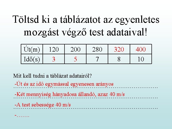 Töltsd ki a táblázatot az egyenletes mozgást végző test adataival! Út(m) Idő(s) 120 3