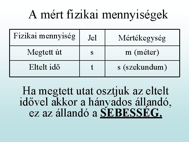 A mért fizikai mennyiségek Fizikai mennyiség Jel Mértékegység Megtett út s m (méter) Eltelt