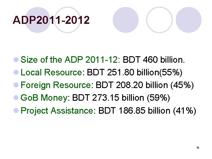 ADP 2011 -2012 l Size of the ADP 2011 -12: BDT 460 billion. l