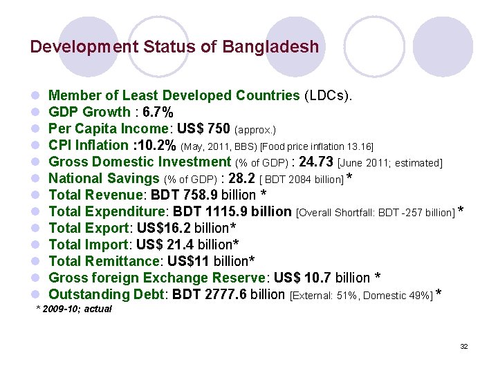 Development Status of Bangladesh l l l l Member of Least Developed Countries (LDCs).