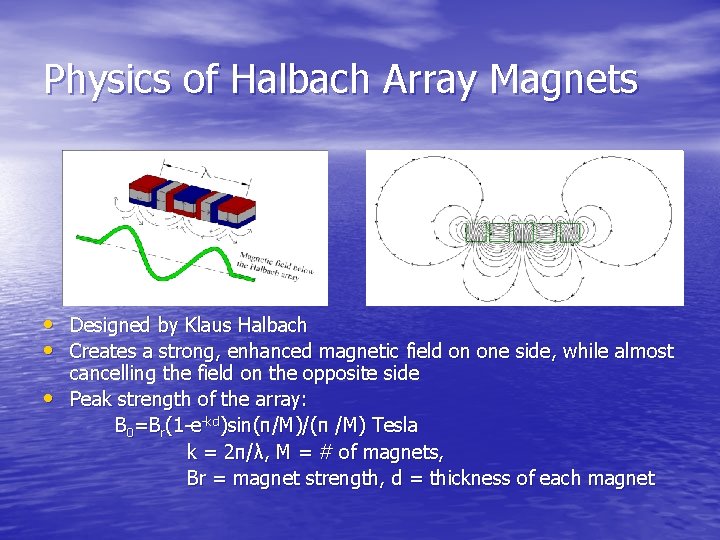 Physics of Halbach Array Magnets • Designed by Klaus Halbach • Creates a strong,
