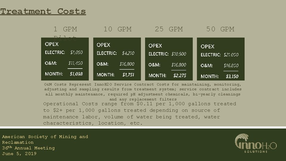 Treatment Costs 1 GPM Pilot 10 GPM 25 GPM 50 GPM O&M Costs Represent