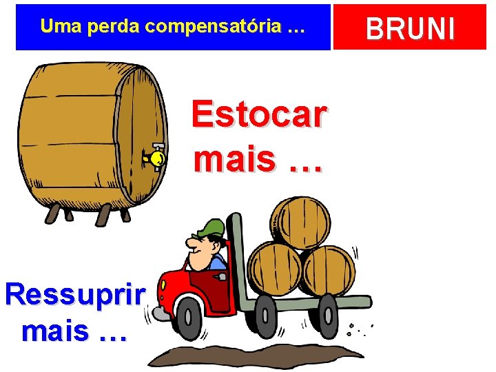 Uma perda compensatória … Estocar mais … Ressuprir mais … BRUNI 