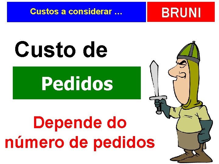 Custos a considerar … Custo de Pedidos Depende do número de pedidos BRUNI 