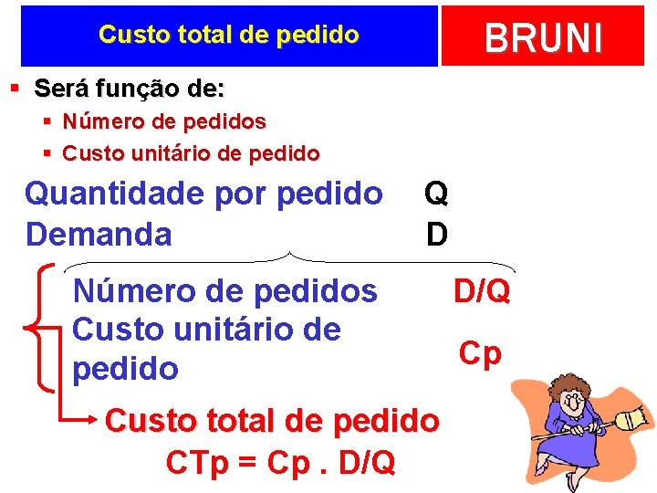 BRUNI Custo total de pedido § Será função de: § Número de pedidos §