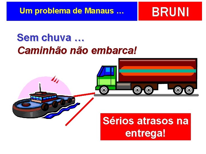 Um problema de Manaus … BRUNI Sem chuva … Caminhão não embarca! Sérios atrasos