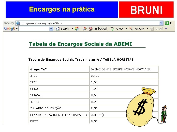 Encargos na prática BRUNI 