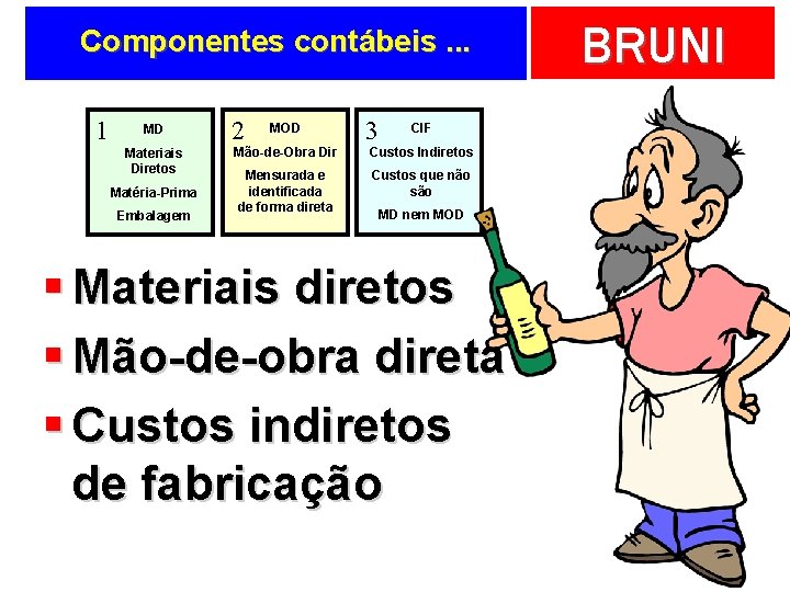 Componentes contábeis. . . 1 MD Materiais Diretos Matéria-Prima Embalagem 2 MOD Mão-de-Obra Dir