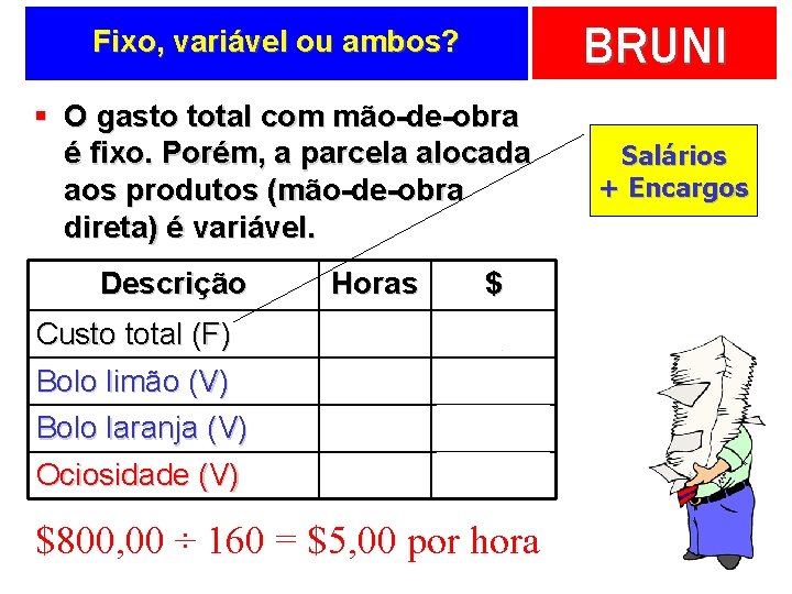 BRUNI Fixo, variável ou ambos? § O gasto total com mão-de-obra é fixo. Porém,