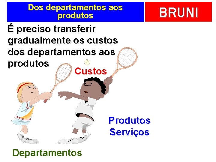 Dos departamentos aos produtos É preciso transferir gradualmente os custos departamentos aos produtos Custos