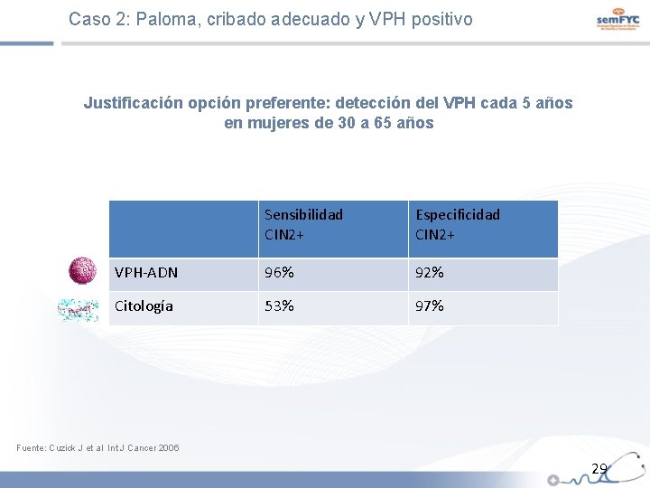 Caso 2: Paloma, cribado adecuado y VPH positivo Justificación opción preferente: detección del VPH