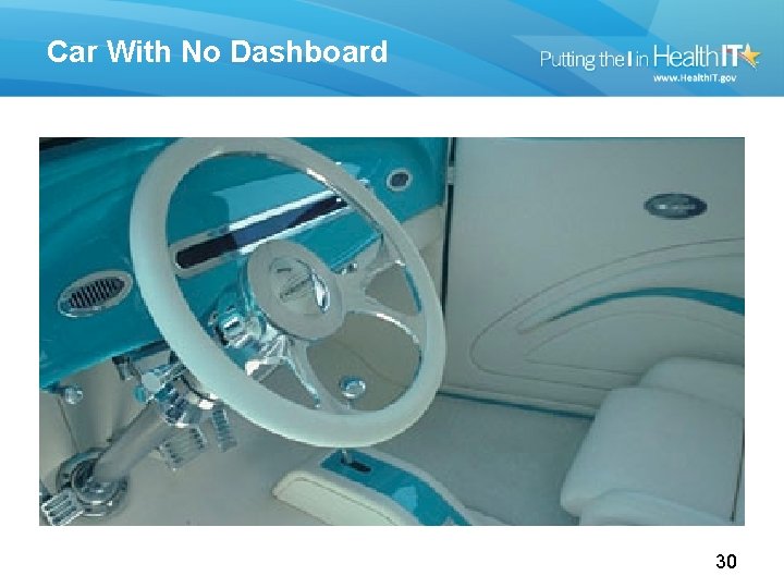 Car With No Dashboard 30 