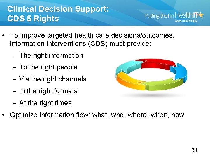Clinical Decision Support: CDS 5 Rights • To improve targeted health care decisions/outcomes, information