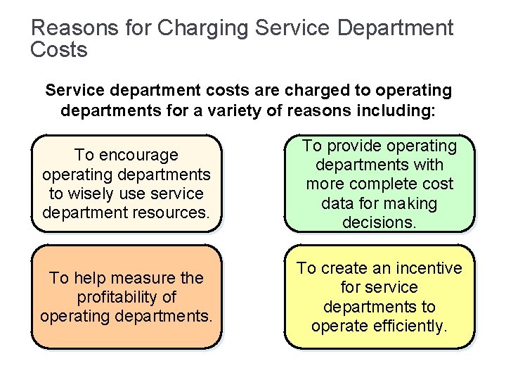 Reasons for Charging Service Department Costs Service department costs are charged to operating departments