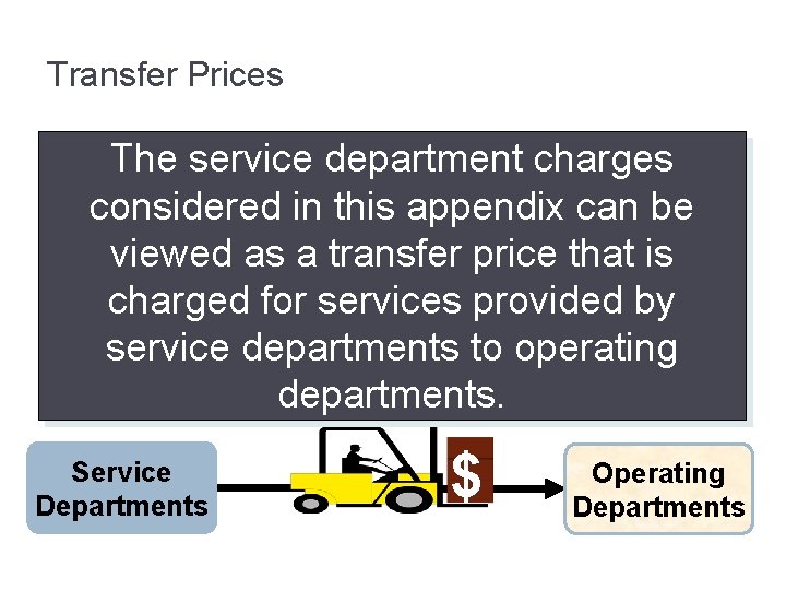 Transfer Prices The service department charges considered in this appendix can be viewed as