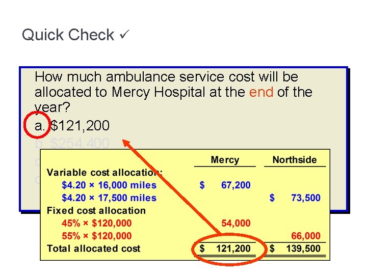 Quick Check How much ambulance service cost will be allocated to Mercy Hospital at