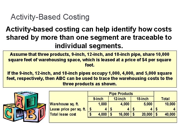 Activity-Based Costing Activity-based costing can help identify how costs shared by more than one